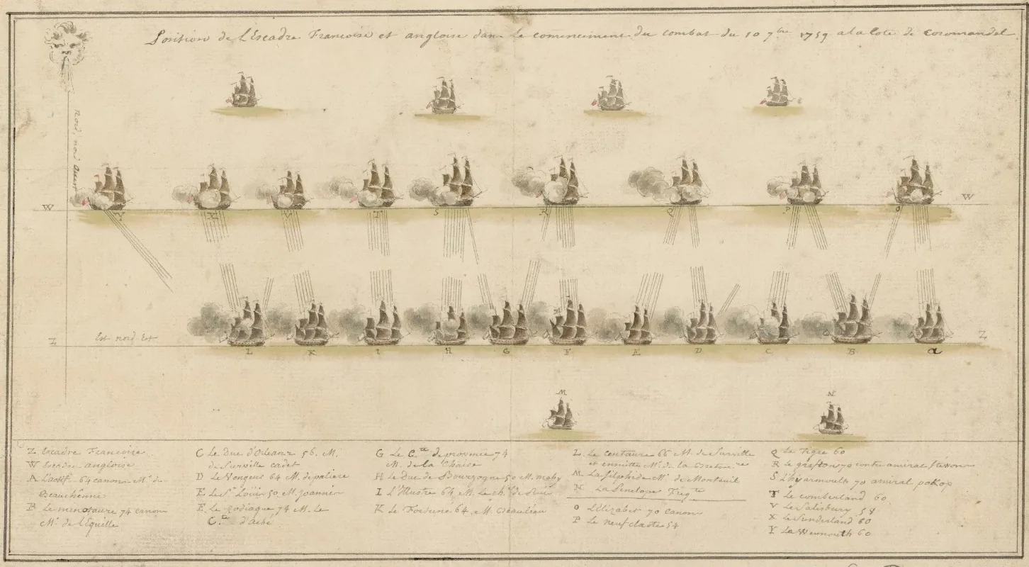 Battle of Pondicherry: Contemporary naval positions map for the Battle of Pondicherry on 10 September 1759.
